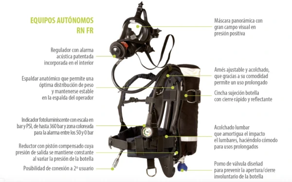 equipo era bomberos equipos respiracion autonoma para bomberos