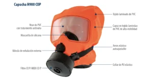 Máscara de escape rápido